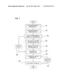 INTERNAL COMBUSTION ENGINE CONTROL APPARATUS diagram and image