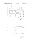 CORONA IGNITION SYSTEM FOR AN INTERNAL COMBUSTION ENGINE AND METHOD FOR     CONTROLLING A CORONA IGNITION SYSTEM diagram and image