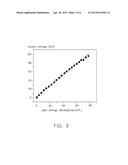 PHOTOELECTRIC CELL diagram and image