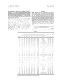 HIGH STRENGTH COLD-ROLLED STEEL SHEET EXHIBITING LITTLE VARIATION IN     STRENGTH AND DUCTILITY, AND MANUFACTURING METHOD FOR SAME diagram and image