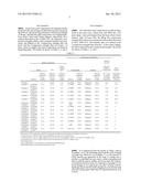 CURING AGENT COMPOSITION FOR MAKING FOUNDRY MOLDS, USE OF THE SAME, METHOD     OF PRODUCING THE SAME, AND METHOD OF MAKING FOUNDRY MOLD diagram and image