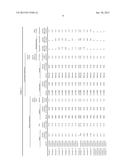 CURING AGENT COMPOSITION FOR MAKING FOUNDRY MOLDS, USE OF THE SAME, METHOD     OF PRODUCING THE SAME, AND METHOD OF MAKING FOUNDRY MOLD diagram and image