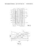 Wellbore Sealing Assembly with Grooves for Enhanced Sealing and Lockdown     Capacity diagram and image