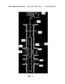 Methods and Systems for Downhole Fluid Analysis diagram and image