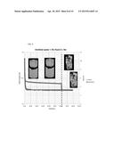 PREVENTION OF GAS HYDRATES FORMATION IN BOP FLUIDS IN DEEP WATER     OPERATIONS diagram and image