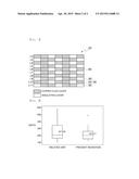 PRINTED CIRCUIT BOARD diagram and image