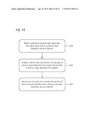 PHYSICAL VAPOR DEPOSITION TILE ARRANGEMENT AND PHYSICAL VAPOR DEPOSITION     ARRANGEMENT diagram and image