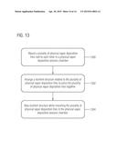 PHYSICAL VAPOR DEPOSITION TILE ARRANGEMENT AND PHYSICAL VAPOR DEPOSITION     ARRANGEMENT diagram and image