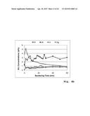 Osteosynthesis with nano-silver diagram and image