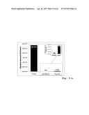 Osteosynthesis with nano-silver diagram and image