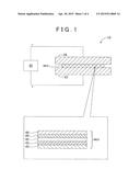 DURABILITY TEST DEVICE OF MEMBRANE ELECTRODE ASSEMBLY AND DURABILITY TEST     METHOD THEREOF diagram and image