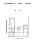 DURABILITY TEST DEVICE OF MEMBRANE ELECTRODE ASSEMBLY AND DURABILITY TEST     METHOD THEREOF diagram and image