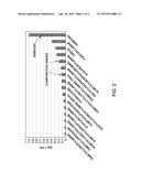 COMPOUNDS AND METHODS FOR INHIBITING CORROSION IN HYDROCARBON PROCESSING     UNITS diagram and image