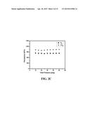 SILYLATED MESOPOROUS SILICA MEMBRANES ON POLYMERIC HOLLOW FIBER SUPPORTS diagram and image