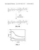 SILYLATED MESOPOROUS SILICA MEMBRANES ON POLYMERIC HOLLOW FIBER SUPPORTS diagram and image