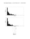 SILYLATED MESOPOROUS SILICA MEMBRANES ON POLYMERIC HOLLOW FIBER SUPPORTS diagram and image