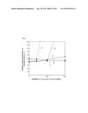 CONDUCTIVE PASTE AND DIE BONDING METHOD diagram and image