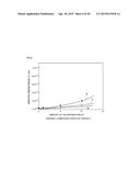 CONDUCTIVE PASTE AND DIE BONDING METHOD diagram and image