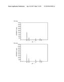 CONDUCTIVE PASTE AND DIE BONDING METHOD diagram and image