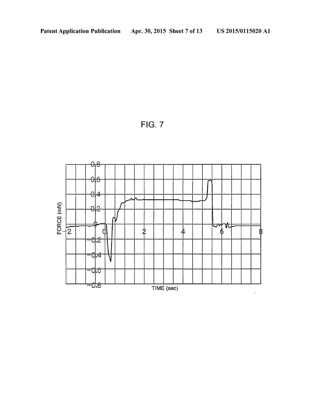 SOLDER BUMP, METHOD FOR FORMING A SOLDER BUMP, SUBSTRATE PROVIDED WITH     SOLDER BUMP, AND METHOD FOR MANUFACTURING SUBSTRATE - diagram, schematic, and image 08