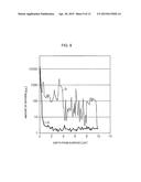 SOLDER BUMP, METHOD FOR FORMING A SOLDER BUMP, SUBSTRATE PROVIDED WITH     SOLDER BUMP, AND METHOD FOR MANUFACTURING SUBSTRATE diagram and image