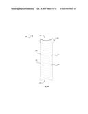 Incremental Eating Container diagram and image