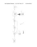 TRANSIT FARE COLLECTION SYSTEM diagram and image