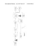 TRANSIT FARE COLLECTION SYSTEM diagram and image