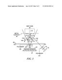 DECODING DPM INDICIA WITH POLARIZED ILLUMINATION diagram and image