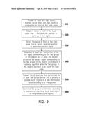 OPTICAL TOUCH SYSTEM, METHOD OF TOUCH DETECTION, AND COMPUTER PROGRAM     PRODUCT diagram and image