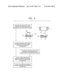 MASS DISTRIBUTION MEASUREMENT METHOD AND MASS DISTRIBUTION MEASUREMENT     APPARATUS diagram and image