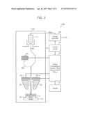 SCANNING ELECTRON MICROSCOPE SYSTEM CAPABLE OF MEASURING IN-CELL OVERLAY     OFFSET USING HIGH-ENERGY ELECTRON BEAM AND METHOD THEREOF diagram and image