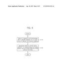 SCANNING ELECTRON MICROSCOPE SYSTEM CAPABLE OF MEASURING IN-CELL OVERLAY     OFFSET USING HIGH-ENERGY ELECTRON BEAM AND METHOD THEREOF diagram and image