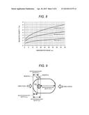 CHARGED PARTICLE BEAM SYSTEM diagram and image