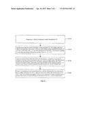 METAL NANOPARTICLE-COATING TITANATE FLUORESCENT MATERIAL AND PREPARATION     METHOD THEREFOR diagram and image