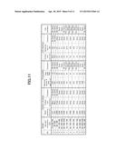 THIN FILM TRANSISTOR AND METHOD OF MANUFACTURING THE SAME diagram and image