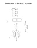 SEMICONDUCTOR APPARATUS AND TESTING METHOD THEREOF diagram and image