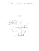 SEMICONDUCTOR APPARATUS AND TESTING METHOD THEREOF diagram and image