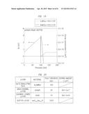 SEMICONDUCTOR DEVICE diagram and image