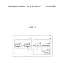 SOLID-STATE IMAGING DEVICE AND MANUFACTURING METHOD OF SOLID-STATE IMAGING     DEVICE diagram and image