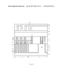 SEMICONDUCTOR DEVICE AND METHOD FOR FABRICATING THE SAME diagram and image