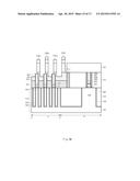 SEMICONDUCTOR DEVICE AND METHOD FOR FABRICATING THE SAME diagram and image