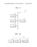 SEMICONDUCTOR DEVICES AND METHODS OF MANUFACTURING THE SAME diagram and image