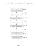 DEVICES AND METHODS OF FORMING FINS AT TIGHT FIN PITCHES diagram and image