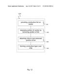 SEMICONDUCTOR DEVICE AND METHOD FOR MANUFACTURING A SEMICONDUCTOR DEVICE diagram and image