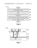 PROCESS TO ACHIEVE CONTACT PROTRUSION FOR SINGLE DAMASCENE VIA diagram and image