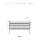 METHOD OF MANUFACTURING HIGH RESISTIVITY SOI WAFERS WITH CHARGE TRAPPING     LAYERS BASED ON TERMINATED SI DEPOSITION diagram and image