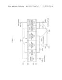 Burning Apparatus and Method for Manufacturing Reduced Iron Using the Same diagram and image