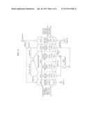 Burning Apparatus and Method for Manufacturing Reduced Iron Using the Same diagram and image