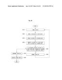 ORGANIC LIGHT EMITTING DISPLAY DEVICE AND DRIVING METHOD THEREOF diagram and image